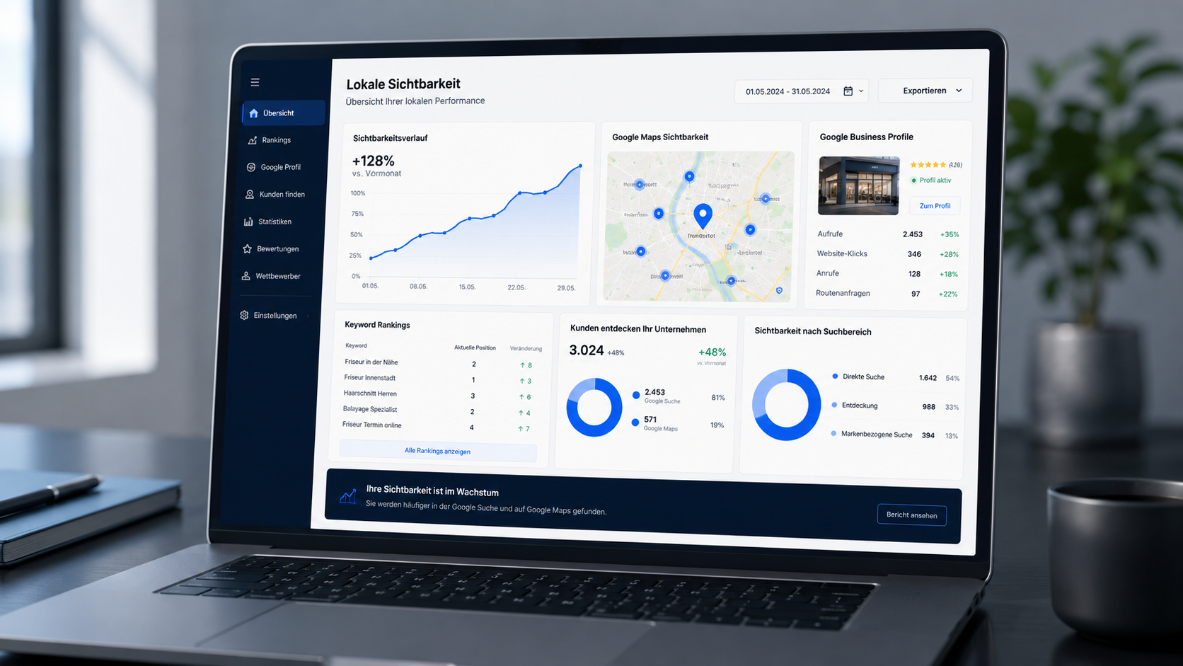 Dashboard für lokale Sichtbarkeit und Google-Auffindbarkeit